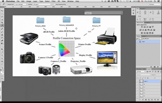  Adobe Photoshop. ���������� ���������� ����������� (2014) 