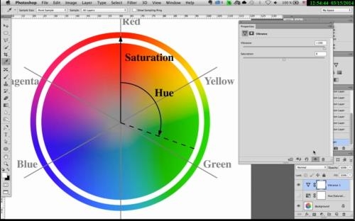 ������� �������� � Adobe Photoshop (2017)