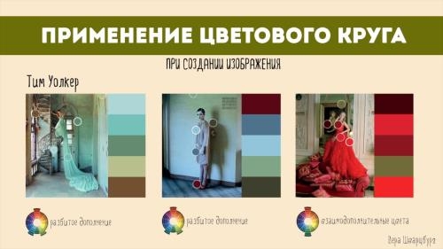 ������ ������� � Lightroom. ������ � ��������� ���� � Photoshop (2017)
