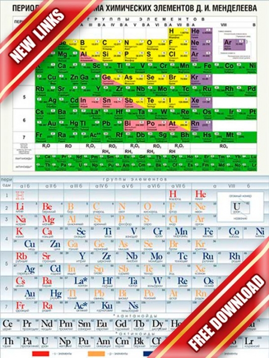 Векторная таблица периодической системы химических элементов Д.И. Менделеева (две штуки) (рабочие ссылки, бесплатные файлообменники)