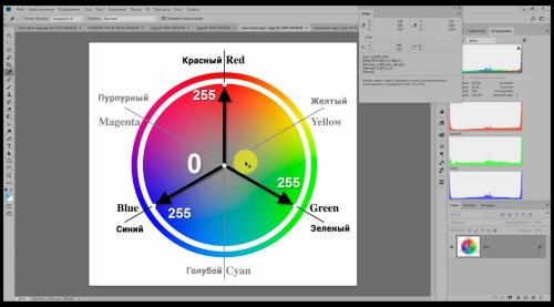 ����������� ����� ����������� �� ������ � RGB (2018)