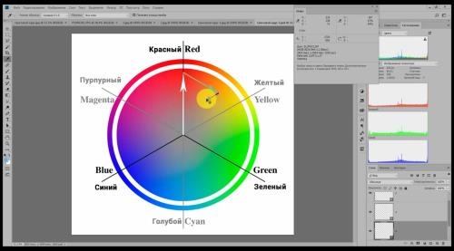����������� ����� ����������� �� ������ � RGB (2018)