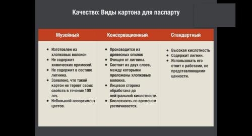 ���� ����������. ��������� �������� ��������� (2018)