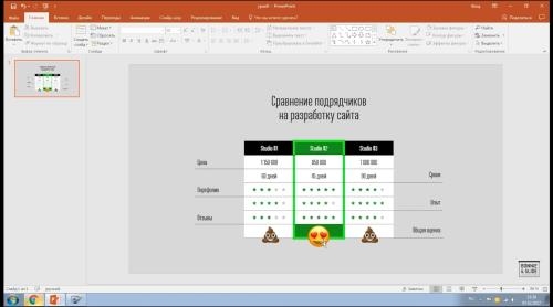 Power of PowerPoint. ���������� ������� ������ ��� ��������� (2019)