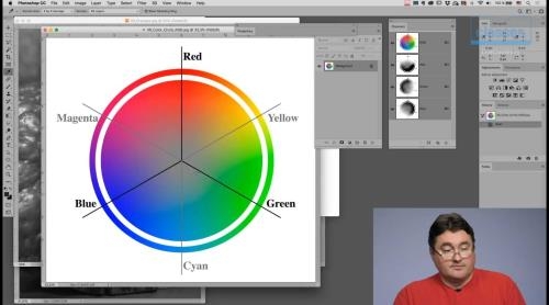 Adobe Photoshop: ���������������� ������ ����������� (2019)