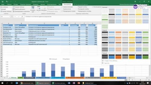 Excel: �������� � ������� �������� ������ (2019)