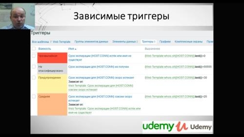 Zabbix - ������������� ������������ ����������� (2020)