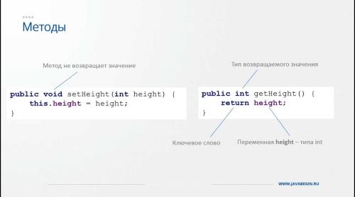 ���������������� ��� �� ��� � Java (2019)