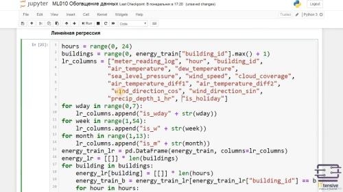 �������� �������� ������������� � ������������� �� Python (2020)