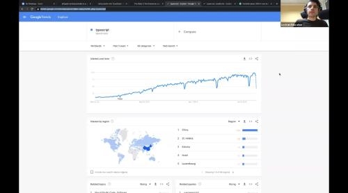 ��������� �� TypeScript (2020)