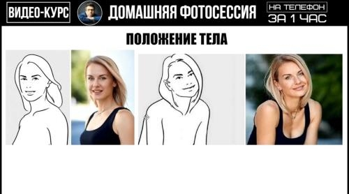 ��� ������� ���������������� �������� ���������� �� ������� �� 1 ��� (2020)