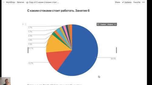���� � ����������� �������� � ���������!� (2018)
