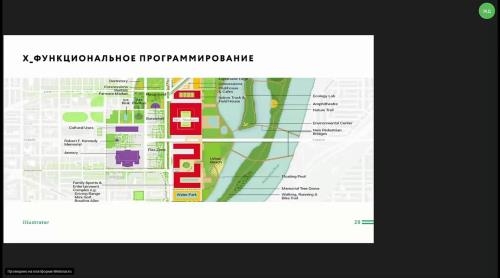 ILLUSTRATOR: ������������� ������� (2020)