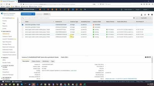 Kubernetes � ���� ��� DevOps ��������� (2020)