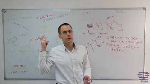 ������� SQL. ��������� ������������� ���� ������ � ������� ���� �������� SQL (2020)