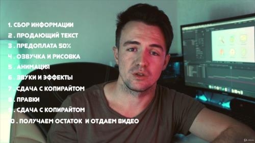 ���� �� �������� ������������ flat video � After Effect (2019)