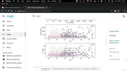 ������ ������ �� Python � ������ ���������� ������-����� (2021)