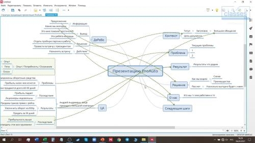 �������� �������� ����������� � PowerPoint (2021)