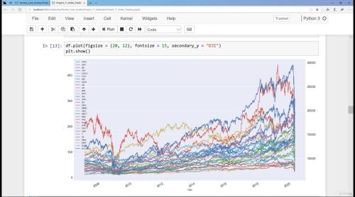 ����� � ������ Python � Pandas. ������� 12 ����������� �������� (2021)
